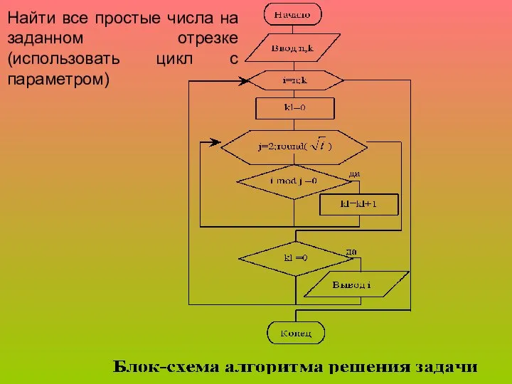 Найти все простые числа на заданном отрезке (использовать цикл с параметром)