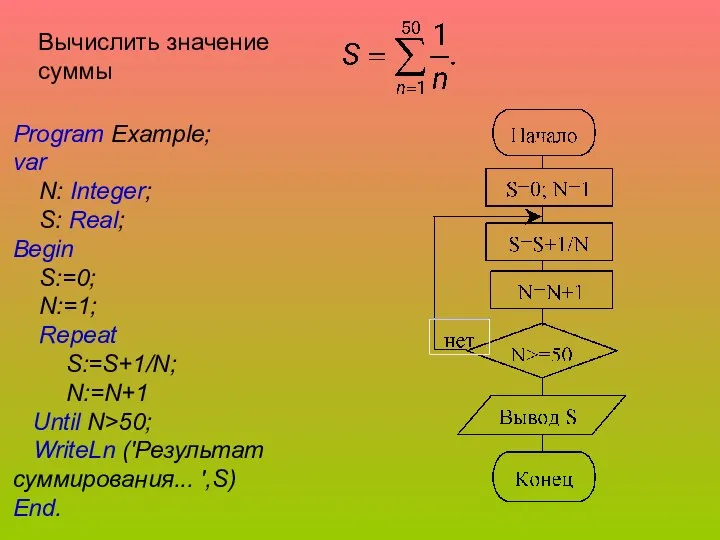 Вычислить значение суммы Program Example; var N: Integer; S: Real; Begin