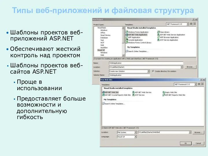 Шаблоны проектов веб-приложений ASP.NET Обеспечивают жесткий контроль над проектом Шаблоны проектов