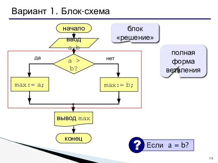 Вариант 1. Блок-схема полная форма ветвления блок «решение»