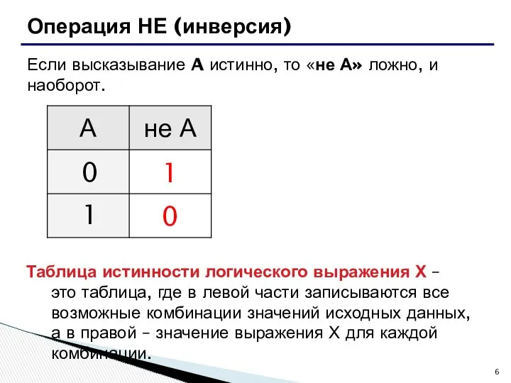 Операция НЕ (инверсия) Если высказывание A истинно, то «не А» ложно,