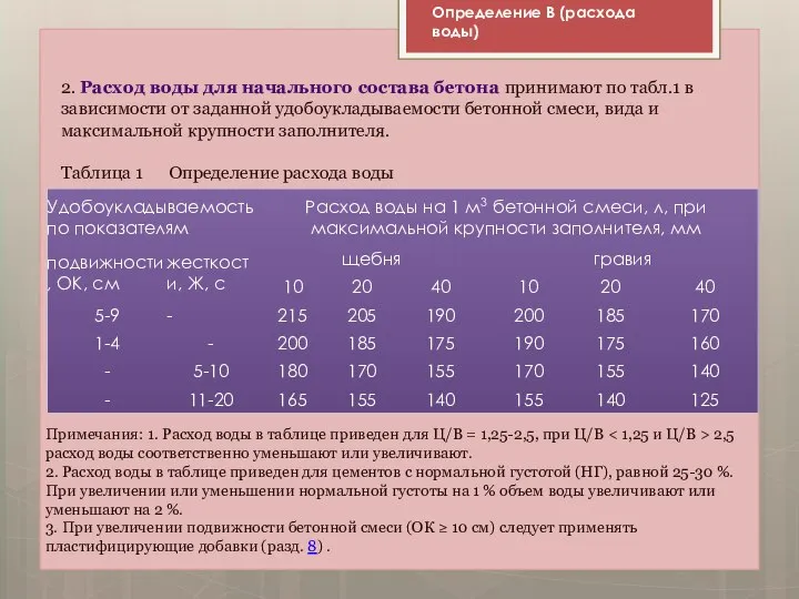 2. Расход воды для начального состава бетона принимают по табл.1 в