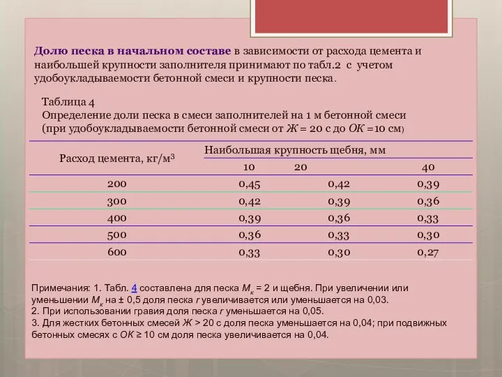 Долю песка в начальном составе в зависимости от расхода цемента и