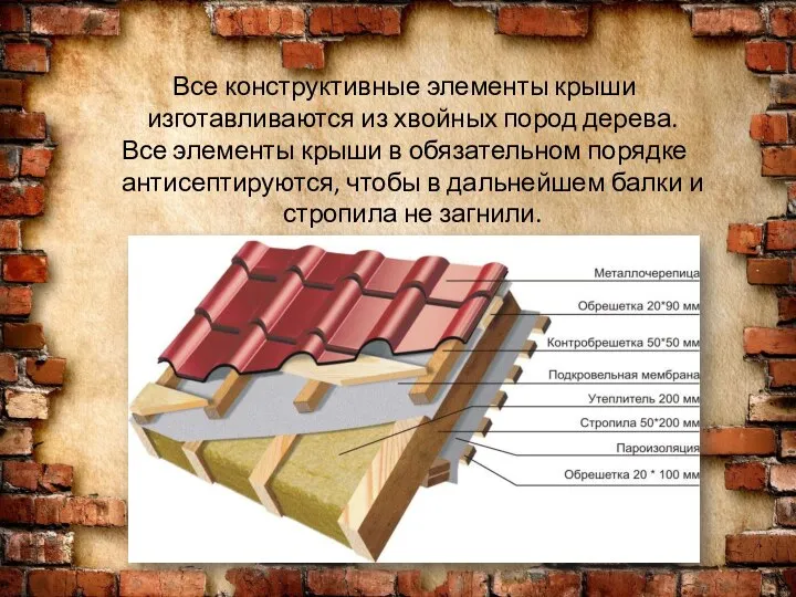 Все конструктивные элементы крыши изготавливаются из хвойных пород дерева. Все элементы