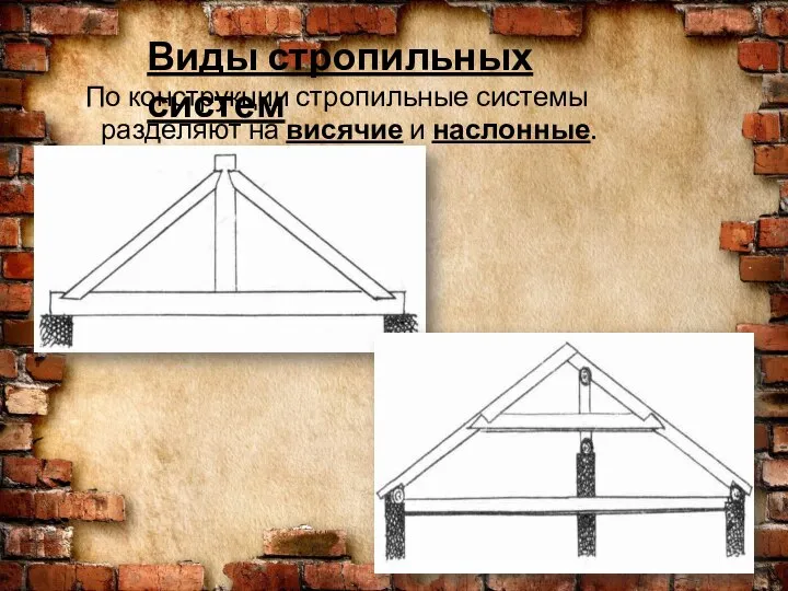 Виды стропильных систем По конструкции стропильные системы разделяют на висячие и наслонные.