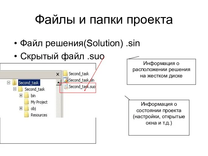 Файлы и папки проекта Файл решения(Solution) .sin Скрытый файл .suo Информация