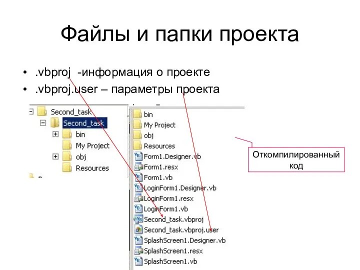 Файлы и папки проекта .vbproj -информация о проекте .vbproj.user – параметры проекта Откомпилированный код