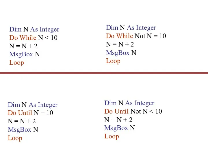 Dim N As Integer Do While N N = N +