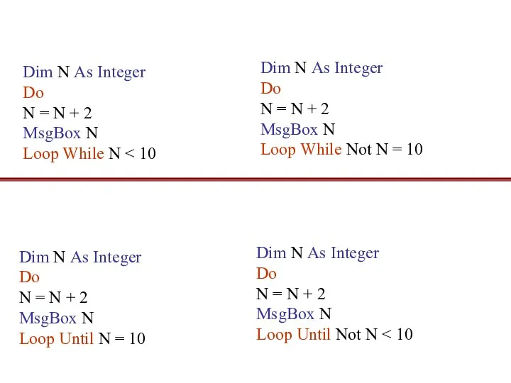 Dim N As Integer Do N = N + 2 MsgBox