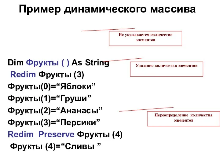 Dim Фрукты ( ) As String Redim Фрукты (3) Фрукты(0)=“Яблоки” Фрукты(1)=“Груши”