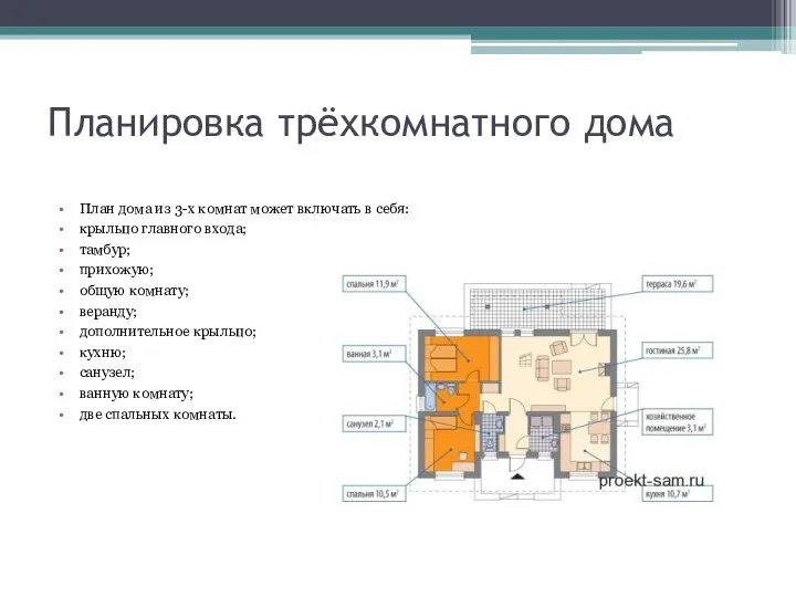 Планировка трёхкомнатного дома План дома из 3-х комнат может включать в