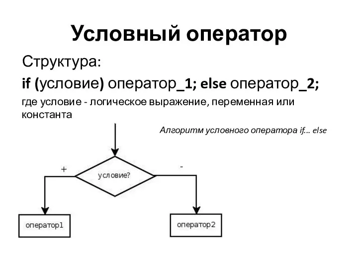 Условный оператор Структура: if (условие) оператор_1; else оператор_2; где условие -