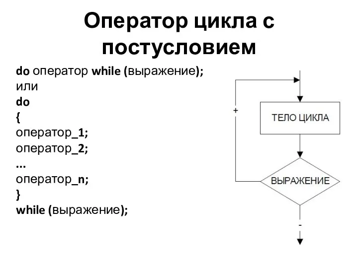 Оператор цикла с постусловием do оператор while (выражение); или do {