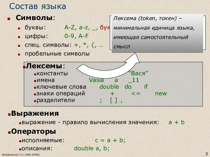 ©Павловская Т.А. (НИУ ИТМО) Состав языка Символы: буквы: A-Z, a-z, _,