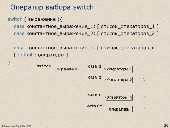 ©Павловская Т.А. (НИУ ИТМО) Оператор выбора switch switch ( выражение ){