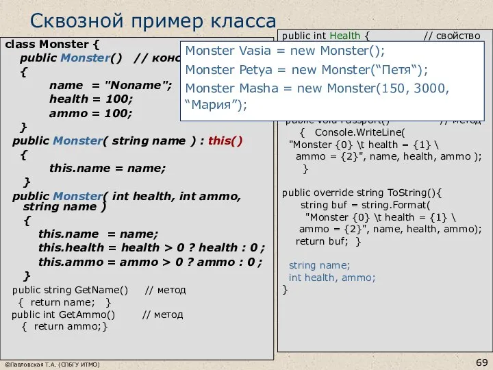 ©Павловская Т.А. (СПбГУ ИТМО) Сквозной пример класса class Monster { public