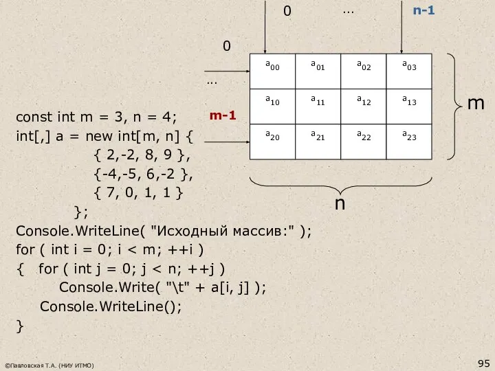 ©Павловская Т.А. (НИУ ИТМО) const int m = 3, n =