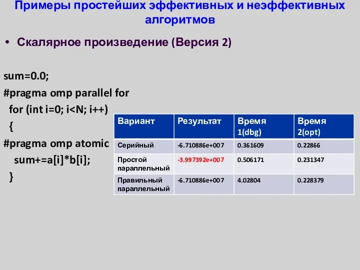 Примеры простейших эффективных и неэффективных алгоритмов Скалярное произведение (Версия 2) sum=0.0;