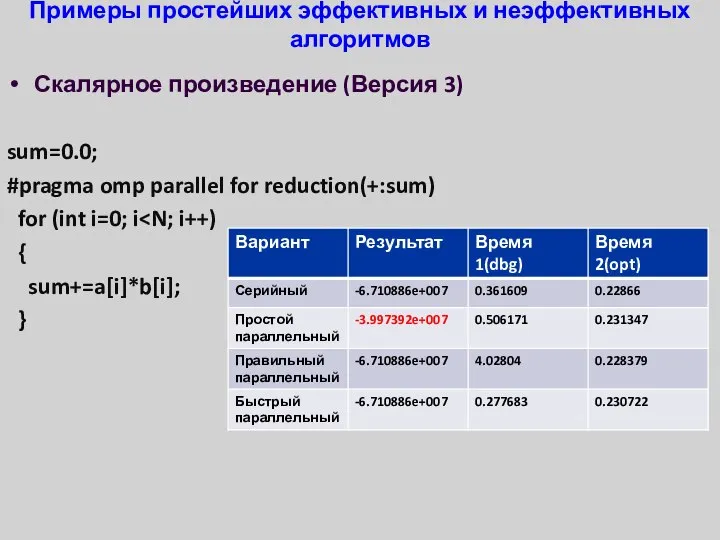 Примеры простейших эффективных и неэффективных алгоритмов Скалярное произведение (Версия 3) sum=0.0;