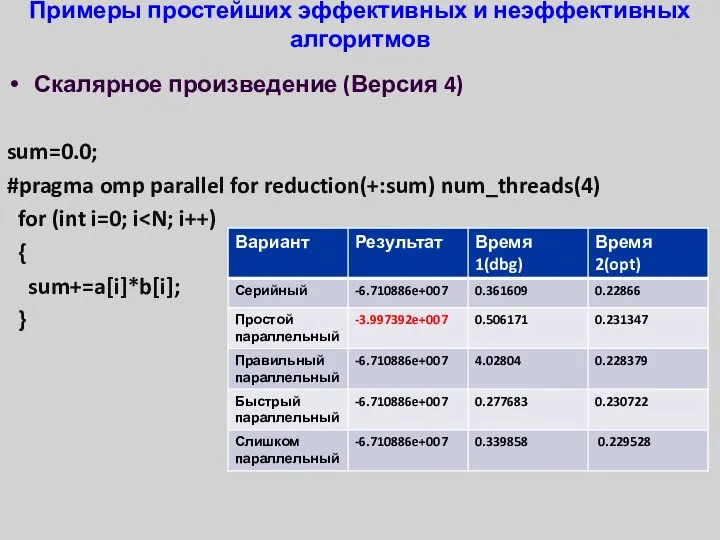 Примеры простейших эффективных и неэффективных алгоритмов Скалярное произведение (Версия 4) sum=0.0;