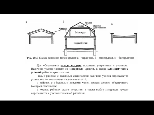 Для обеспечения отвода осадков покрытия устраивают с уклоном. Величина уклона зависит