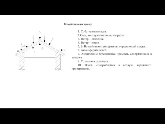 Воздействия на крышу 1. Собственная масса. 2 Снег, эксплуатационные нагрузки. 3.