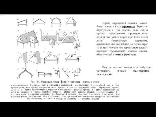 Торец двускатной крыши может быть решен в виде фронтона. Фронтон образуется