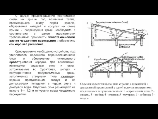 С целью предотвращения подтаивания снега на крыше под влиянием тепла, проникающего