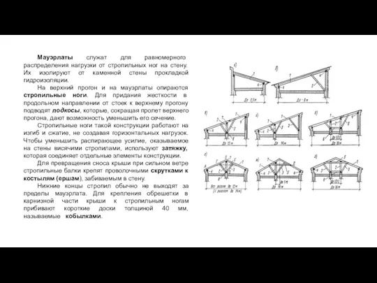 Мауэрлаты служат для равномерного распределения нагрузки от стропильных ног на стену.