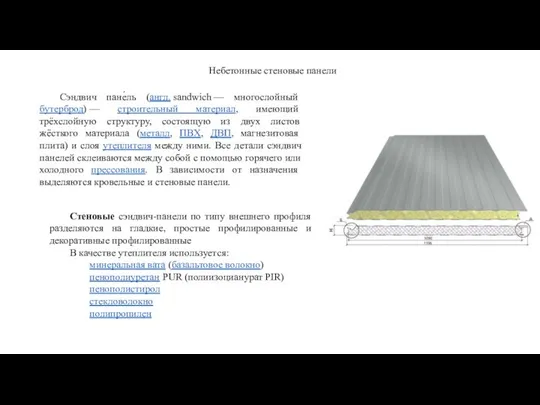 Небетонные стеновые панели Сэндвич пане́ль (англ. sandwich — многослойный бутерброд) —