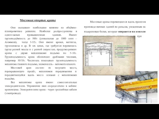 Они оказывают наибольшее влияние на объёмно-планировочное решение. Наиболее распространены в одноэтажных