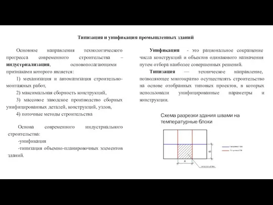 Типизация и унификация промышленных зданий Основное направления технологического прогресса современного строительства