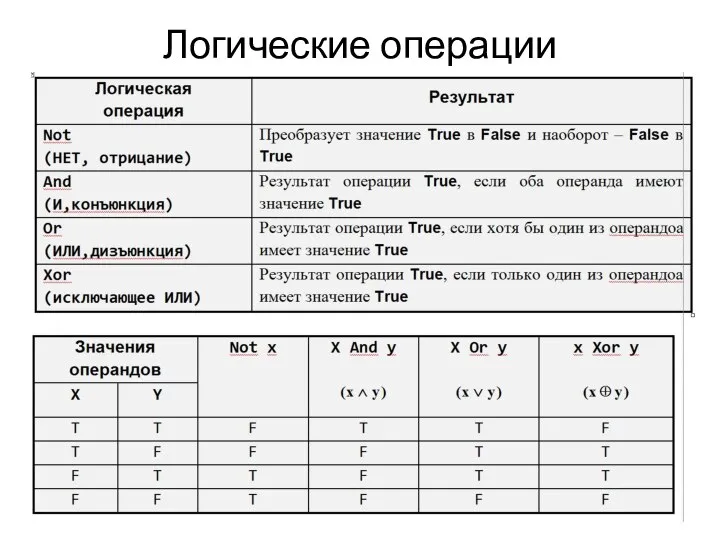 Логические операции