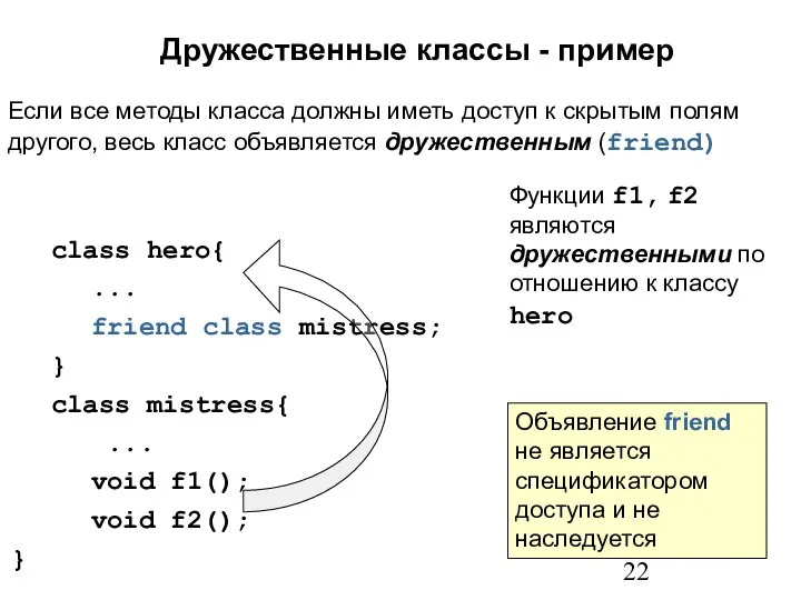 Дружественные классы - пример Если все методы класса должны иметь доступ