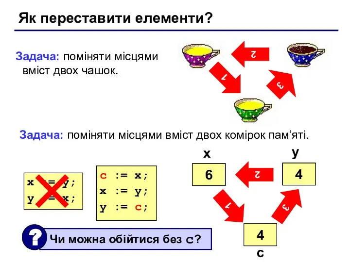 Як переставити елементи? 2 3 1 Задача: поміняти місцями вміст двох