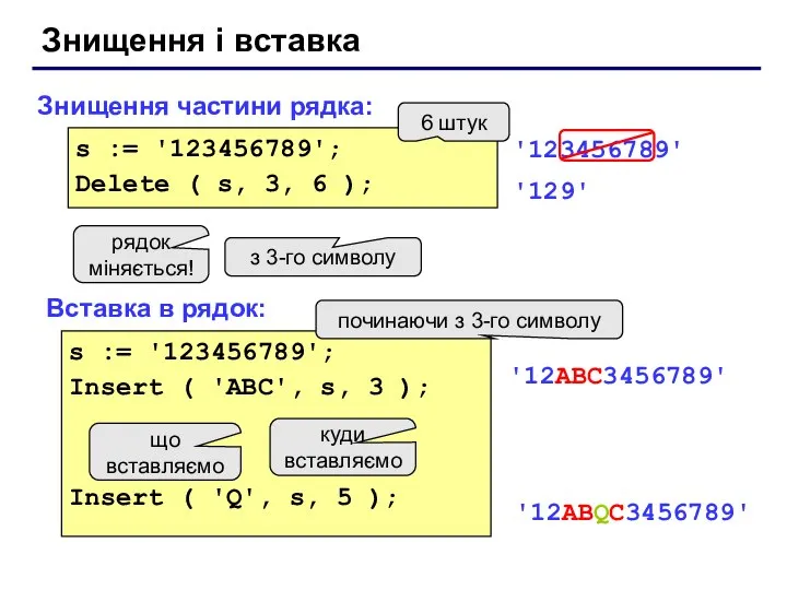 Знищення і вставка Знищення частини рядка: Вставка в рядок: s :=