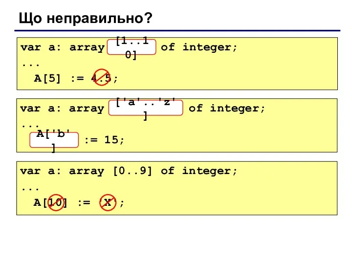 Що неправильно? var a: array[10..1] of integer; ... A[5] := 4.5;