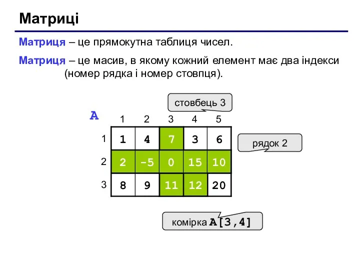 Матриці Матриця – це прямокутна таблиця чисел. Матриця – це масив,