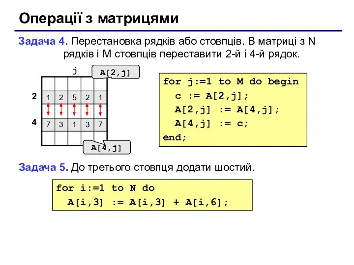 Операції з матрицями Задача 4. Перестановка рядків або стовпців. В матриці