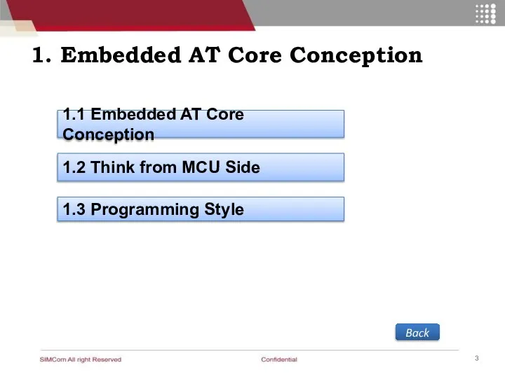 1. Embedded AT Core Conception 1.1 Embedded AT Core Conception 1.2