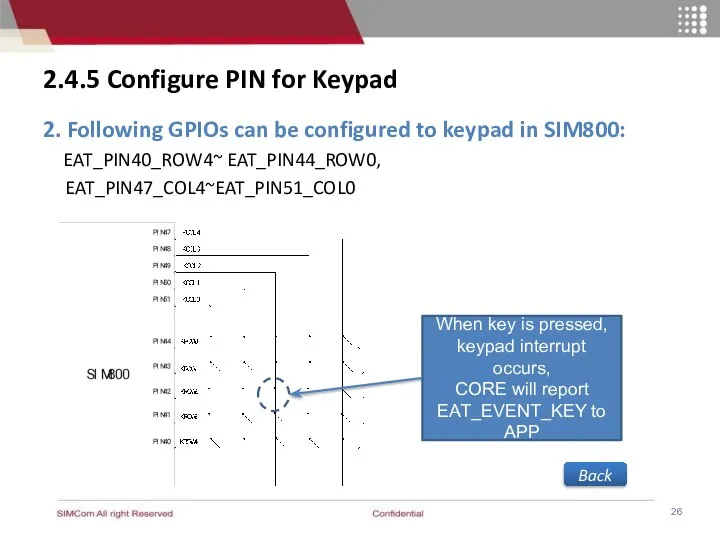 2.4.5 Configure PIN for Keypad 2. Following GPIOs can be configured