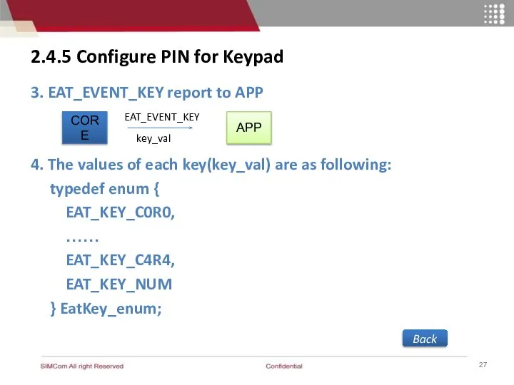 2.4.5 Configure PIN for Keypad 3. EAT_EVENT_KEY report to APP 4.