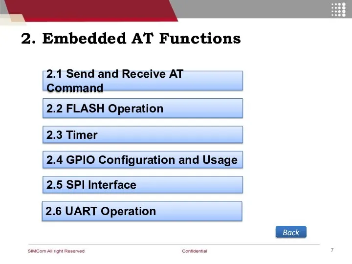 2. Embedded AT Functions 2.1 Send and Receive AT Command 2.2