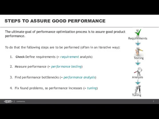 STEPS TO ASSURE GOOD PERFORMANCE The ultimate goal of performance optimization