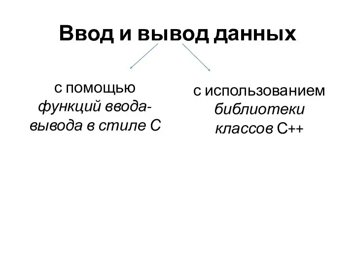 Ввод и вывод данных с помощью функций ввода-вывода в стиле С с использованием библиотеки классов С++