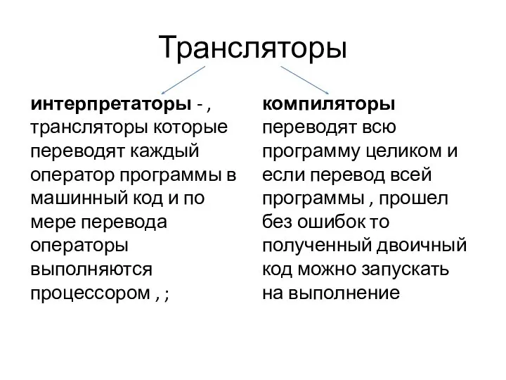 Трансляторы интерпретаторы - , трансляторы которые переводят каждый оператор программы в