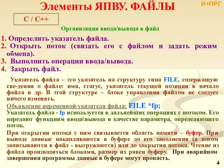 Организация ввода/вывода в файл Определить указатель файла. Открыть поток (связать его