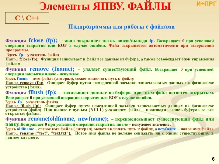 Подпрограммы для работы с файлами Функция fclose (fp); – явно закрывает