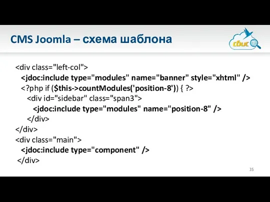 CMS Joomla – схема шаблона countModules('position-8')) { ?>