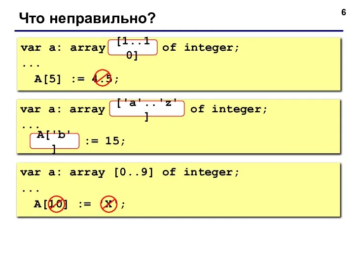 Что неправильно? var a: array[10..1] of integer; ... A[5] := 4.5;